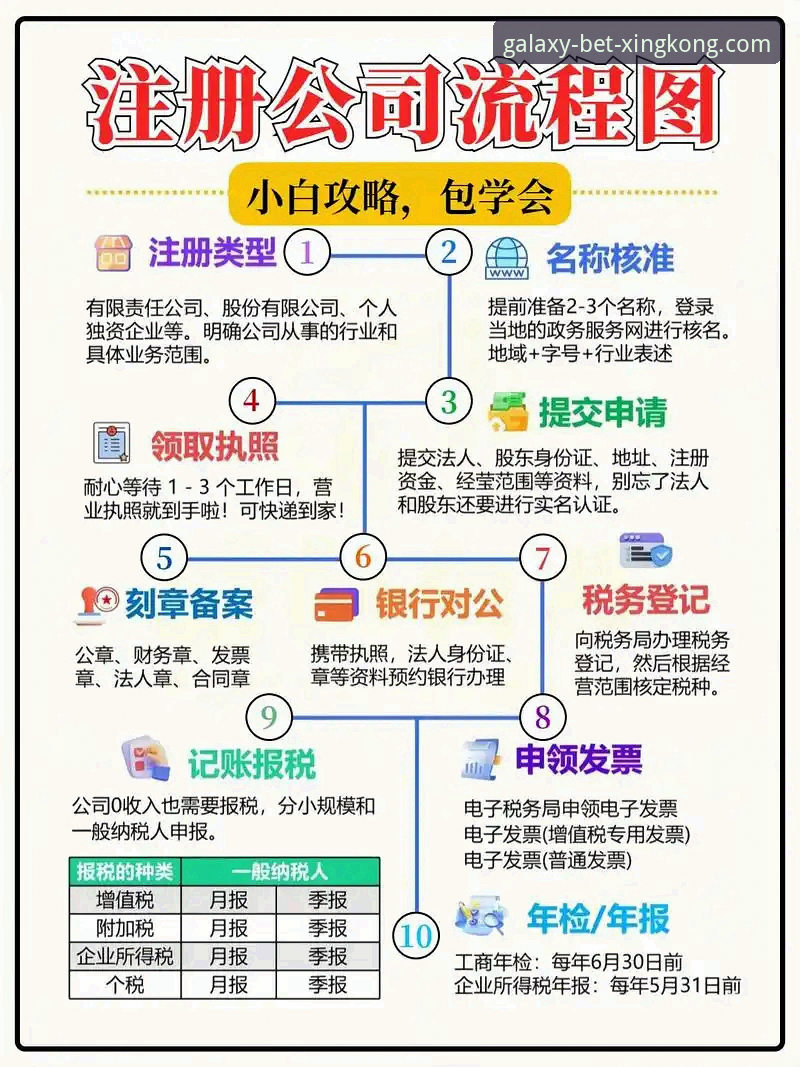星空体育安全吗 星空体育平台安全性详解:从下载到注册的全流程指南